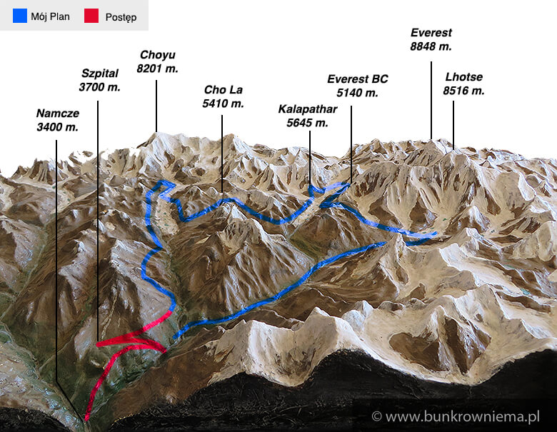 Mapa Mount Everest Trzy Przełęcze